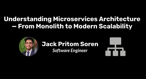 Understanding Microservices Architecture — From Monolith to Modern Scalability