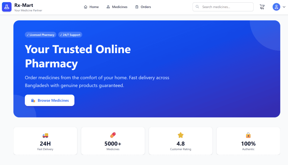 Rx-Mart - Pharmacy Management System - Project showcase by Jack Pritom Soren, Full Stack Software Engineer