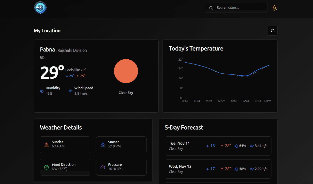 Atmos Weather App - Project showcase by Jack Pritom Soren, Full Stack Software Engineer